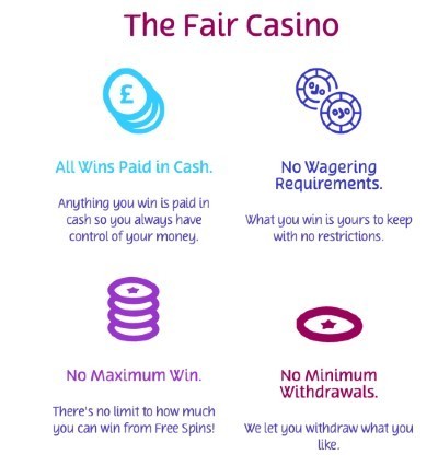 PlayOjo the fair casino