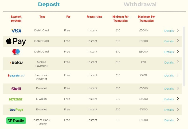 Kassu payment methods