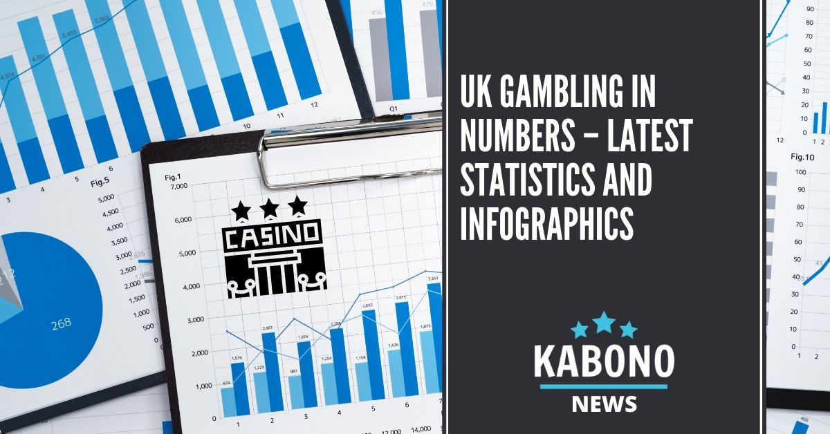 UK Casino Statistics