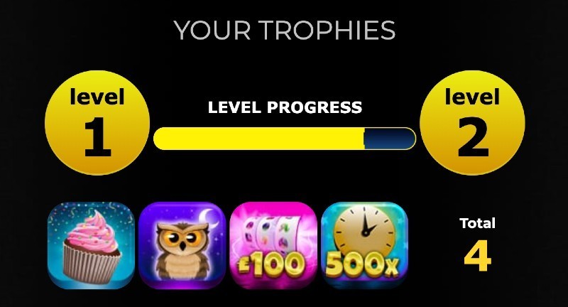 Trophies and level progress preview