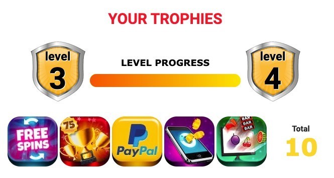 Screenshot of the trophies at Great Britain Casino