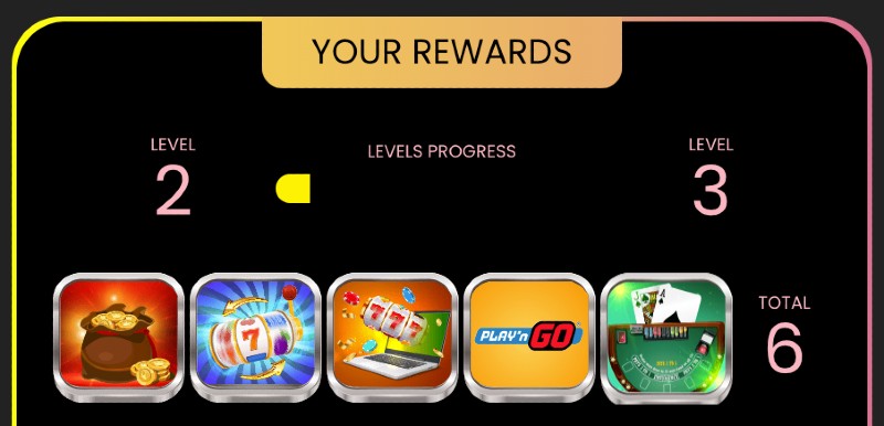 Slot Lux rewards scheme